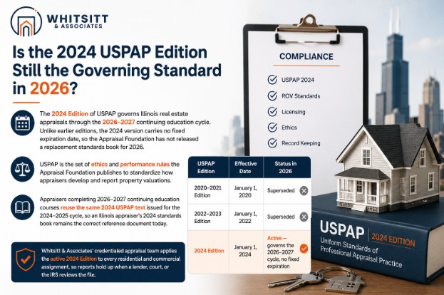 Is the 2024 USPAP Edition Still the Governing Standard in 2026?