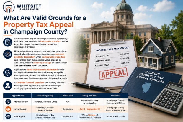 How Does Champaign County Assess Property Value in Illinois?