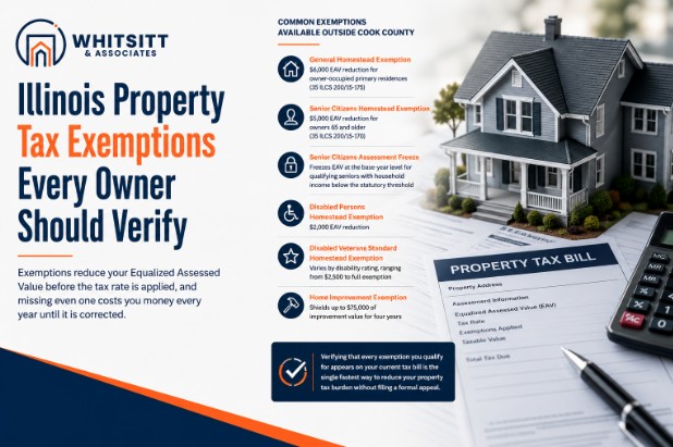 Illinois Property Tax Exemptions Every Owner Should Verify